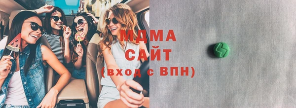 кокс Балахна